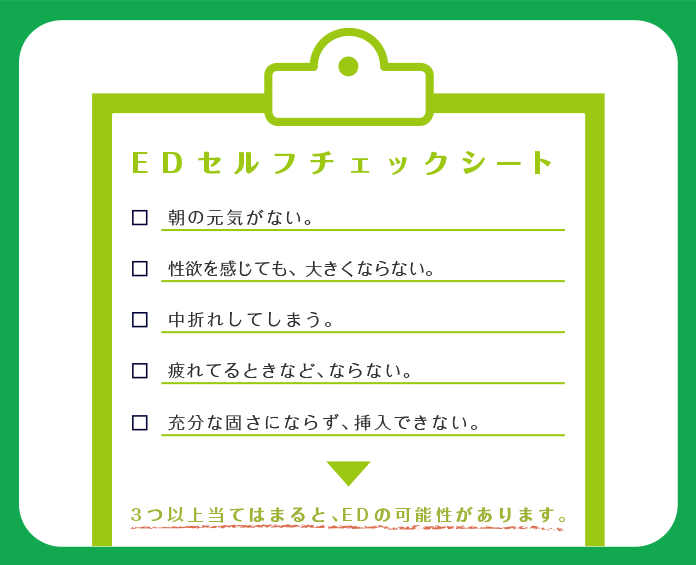 EDセルフチェックシート